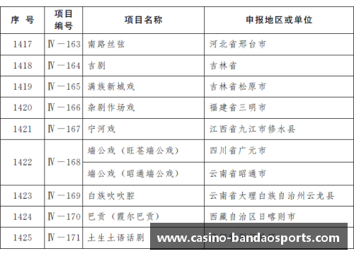 半岛体育全球体育产业的崛起与趋势分析