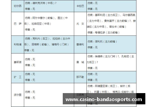 半岛体育皇马宣布延长主力后卫合同至2025年